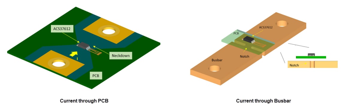 Allegro MicroSystems ACS37612无磁芯霍尔效应电流传感器IC